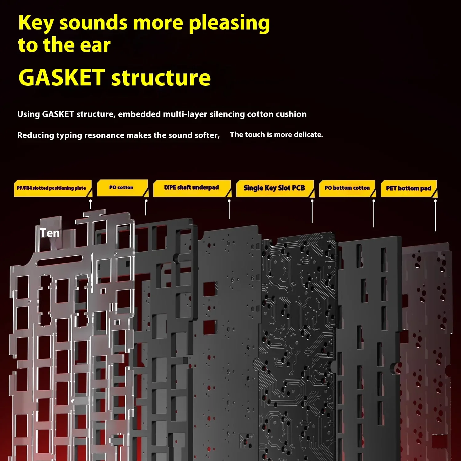 LEOBOG Hi75C 기계식 키보드 3 모드/유선 키 - Gaming Keyboard Hot Swappable 리뷰 및 가격